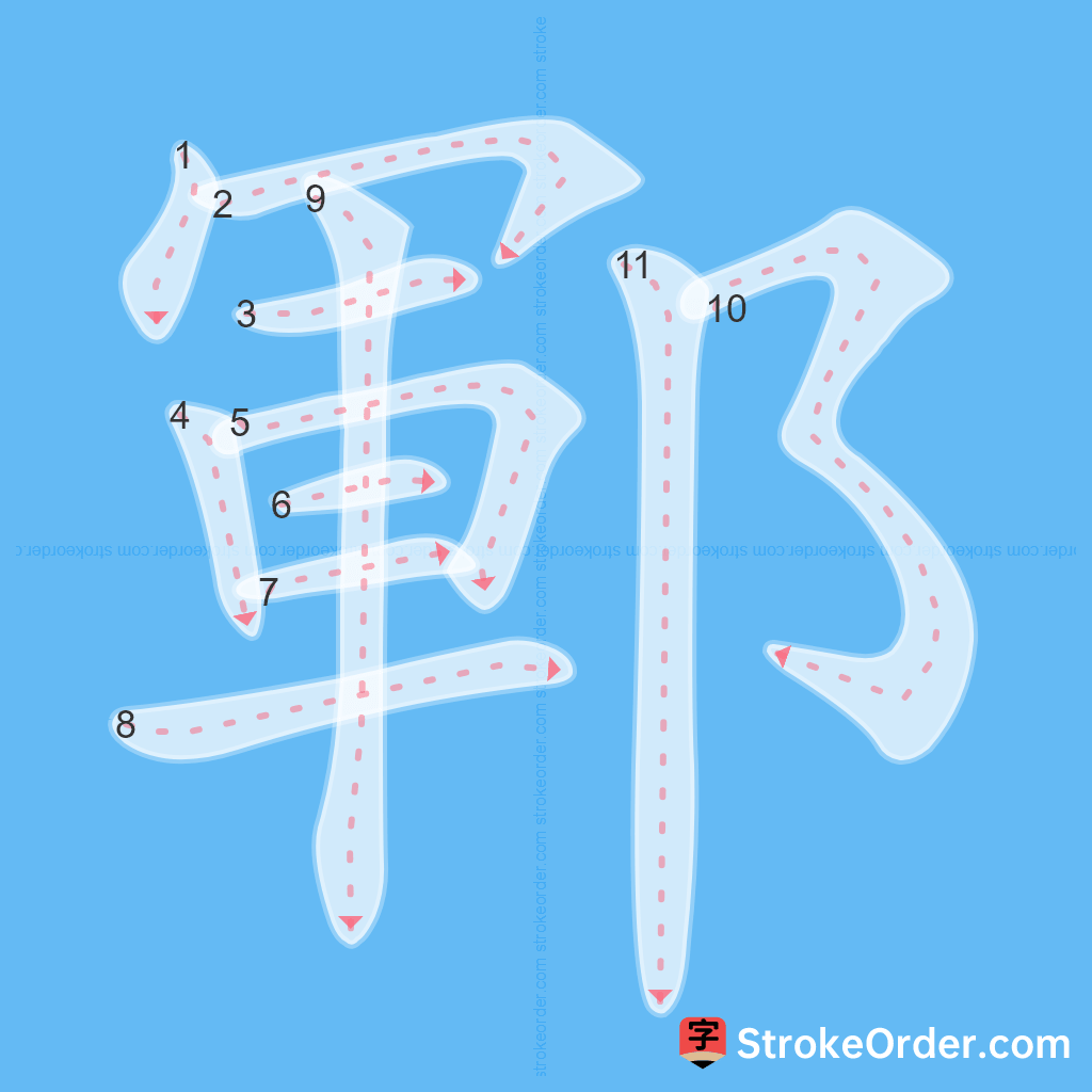 Standard stroke order for the Chinese character 鄆