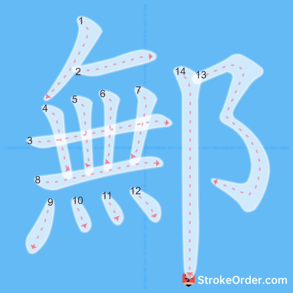 Standard stroke order for the Chinese character 鄦