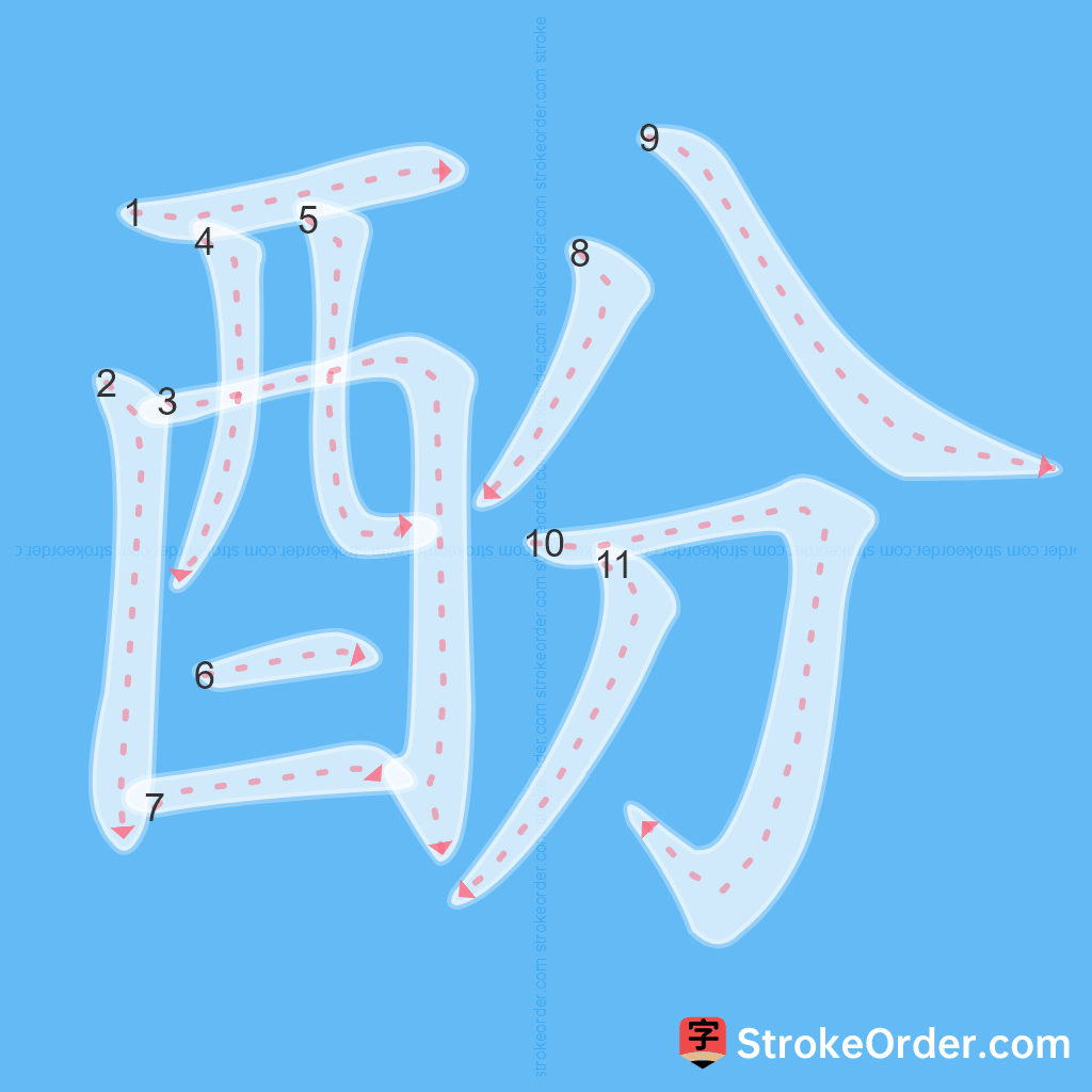 Standard stroke order for the Chinese character 酚