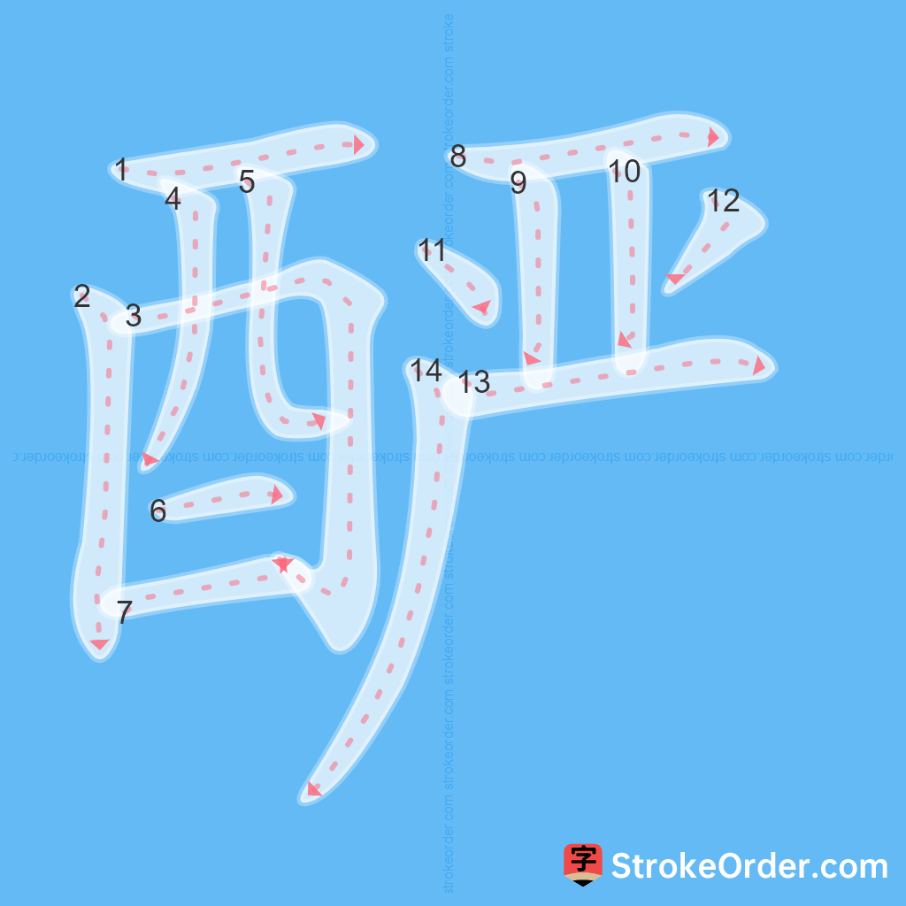 Standard stroke order for the Chinese character 酽