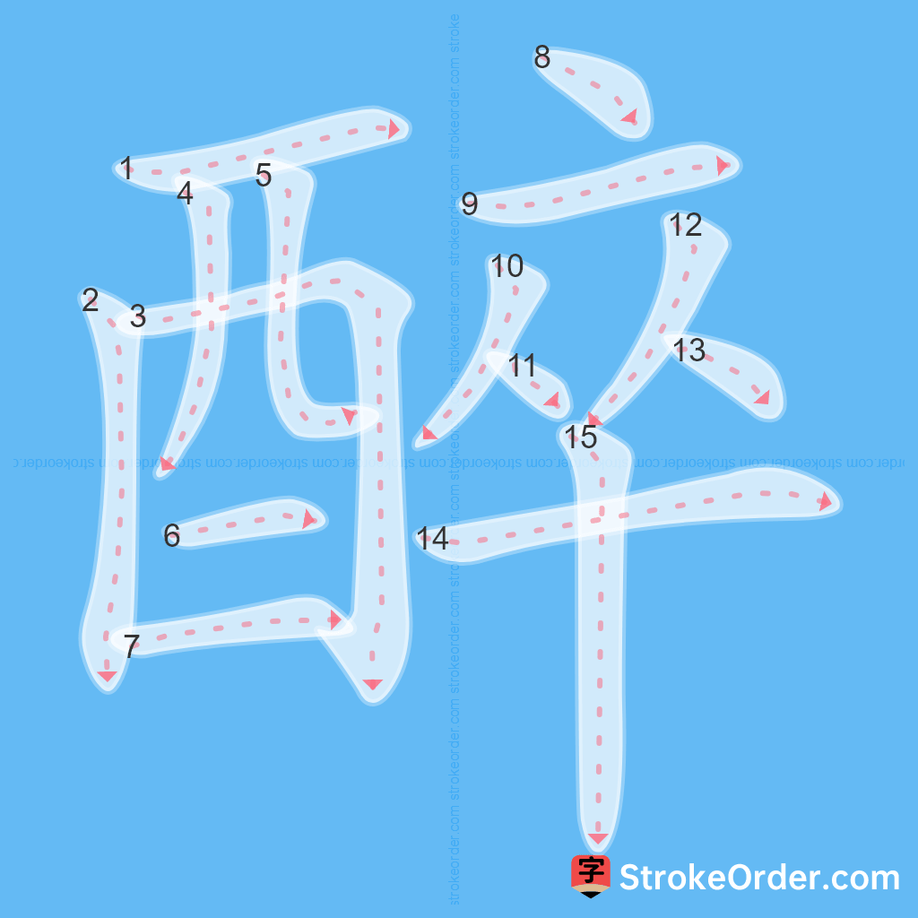 Standard stroke order for the Chinese character 醉