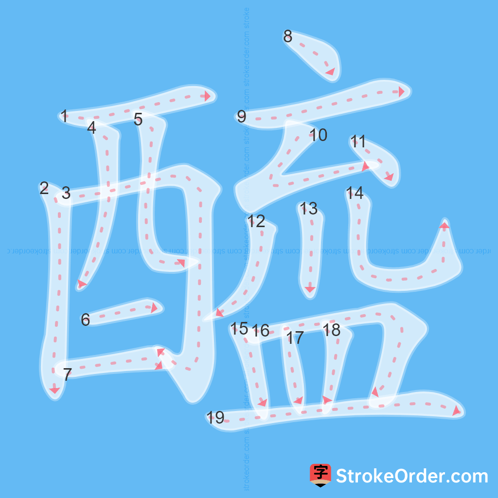 Standard stroke order for the Chinese character 醯