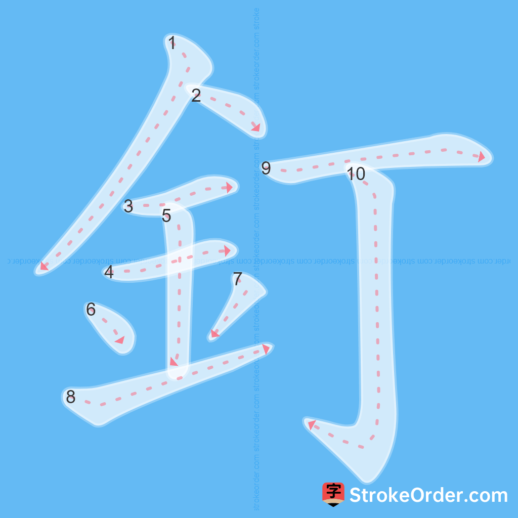 Standard stroke order for the Chinese character 釘