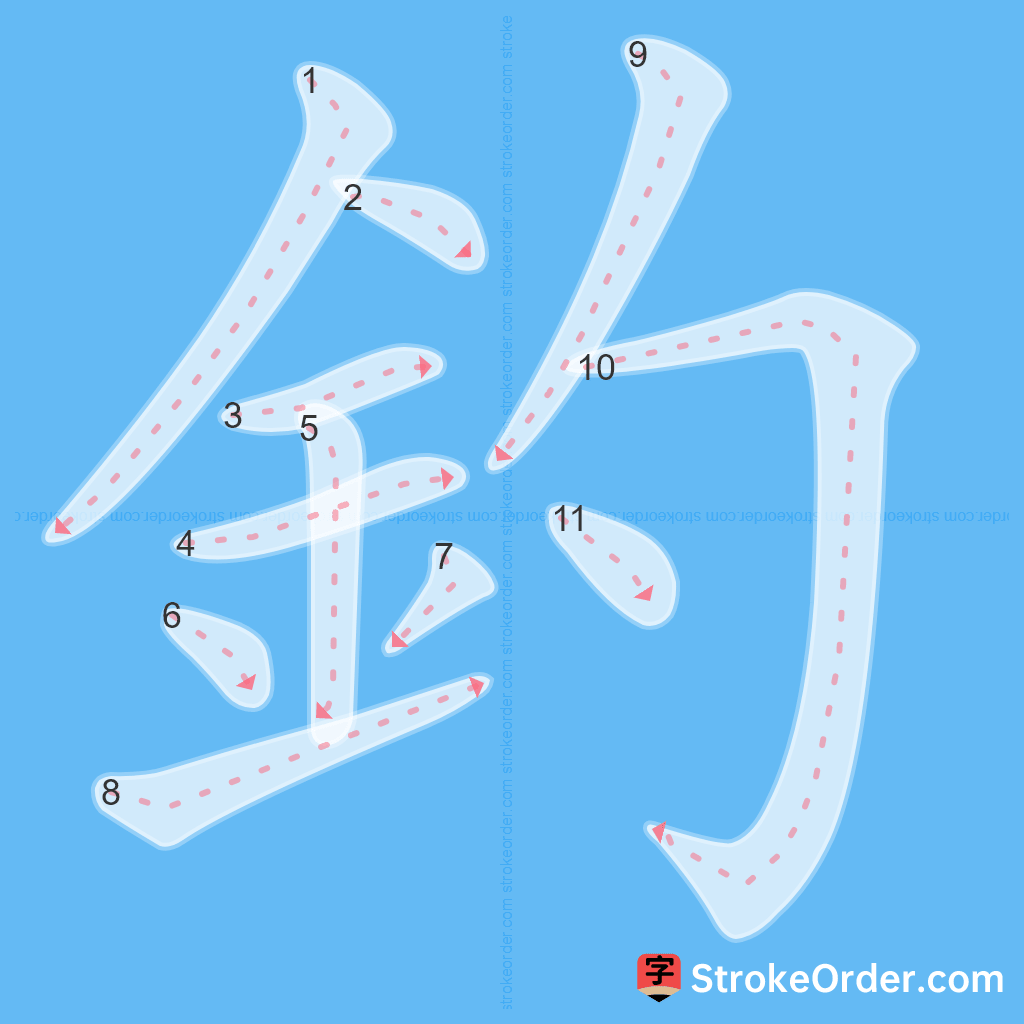 Standard stroke order for the Chinese character 釣