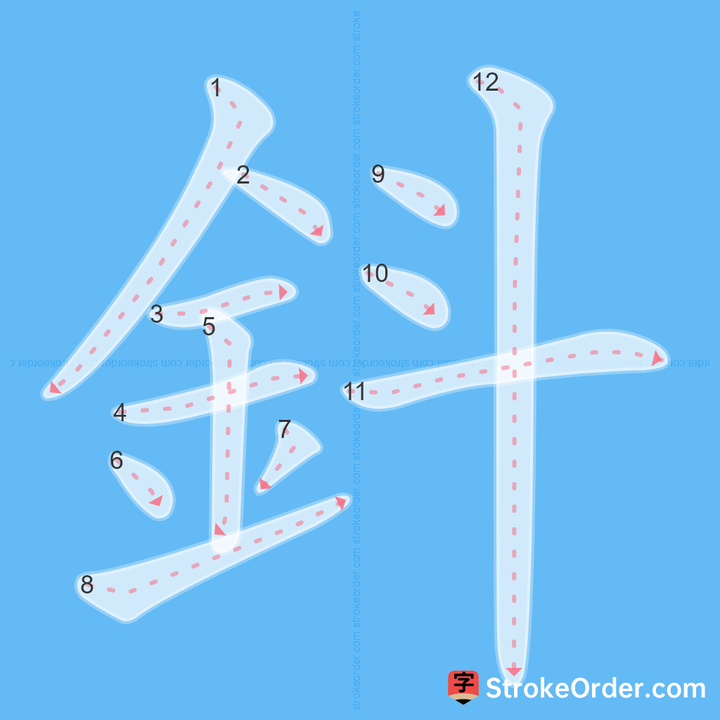 Standard stroke order for the Chinese character 鈄