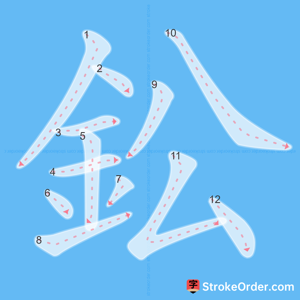 Standard stroke order for the Chinese character 鈆