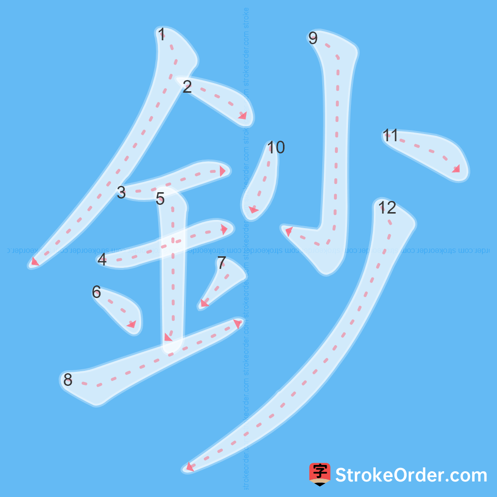 Standard stroke order for the Chinese character 鈔