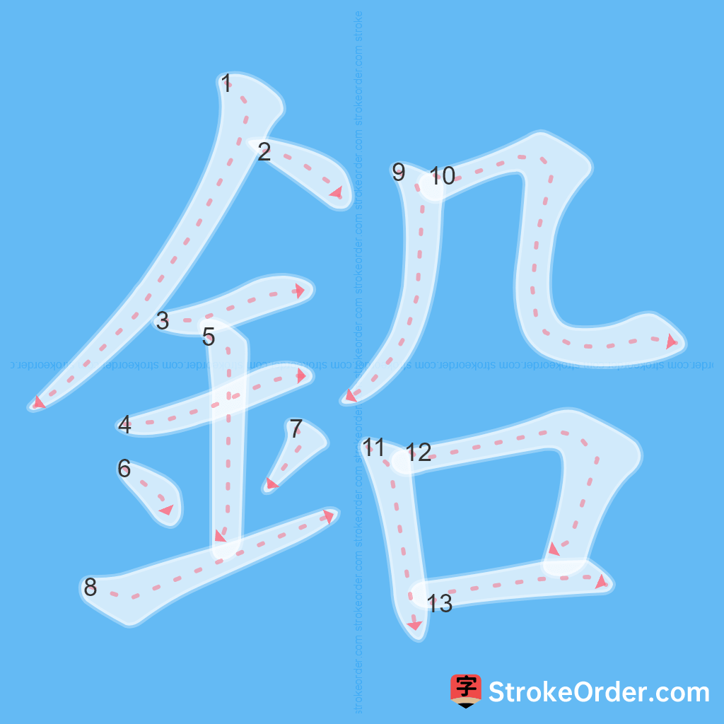 Standard stroke order for the Chinese character 鉛