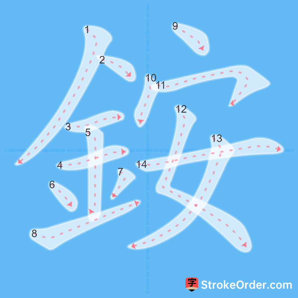 Standard stroke order for the Chinese character 銨