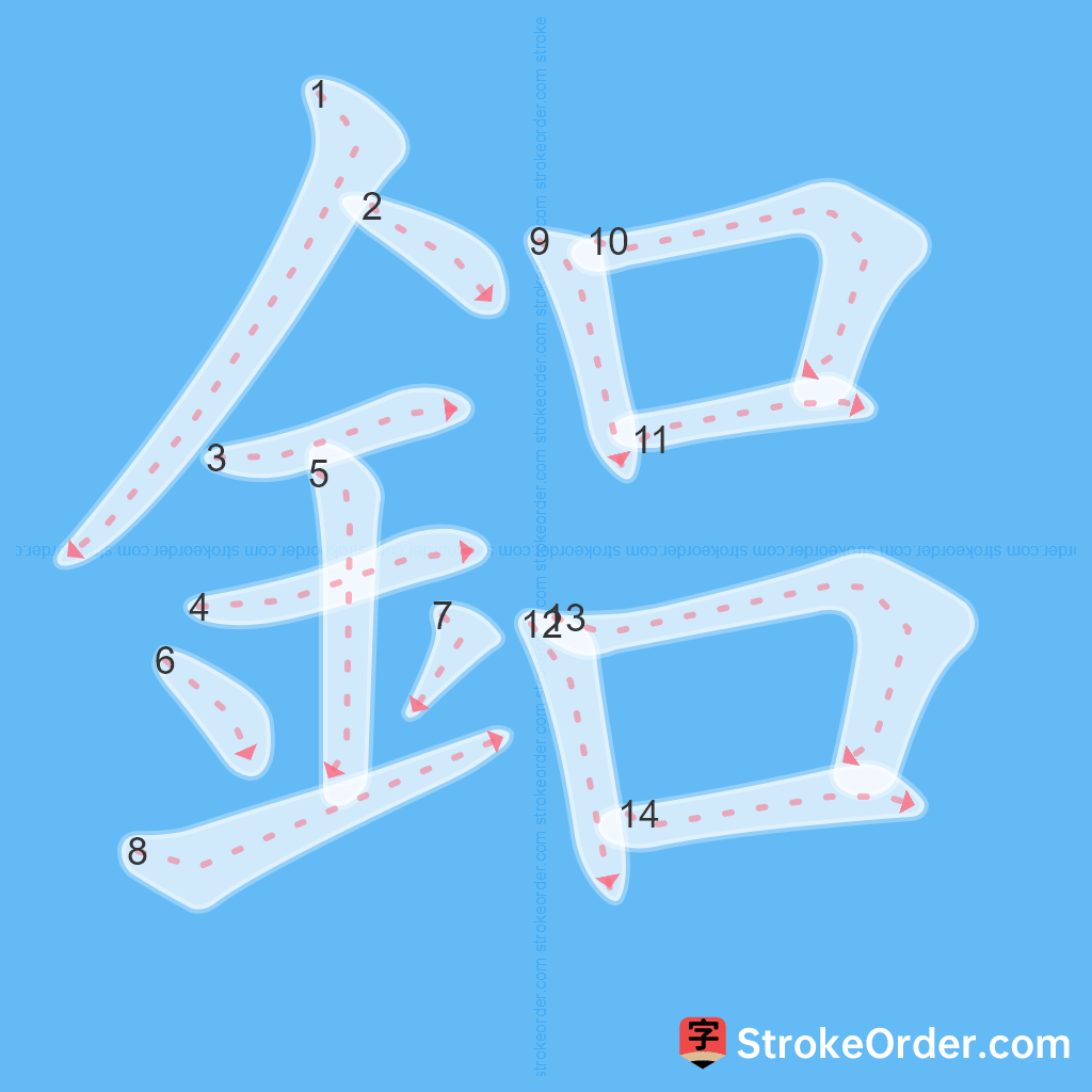 Standard stroke order for the Chinese character 鋁