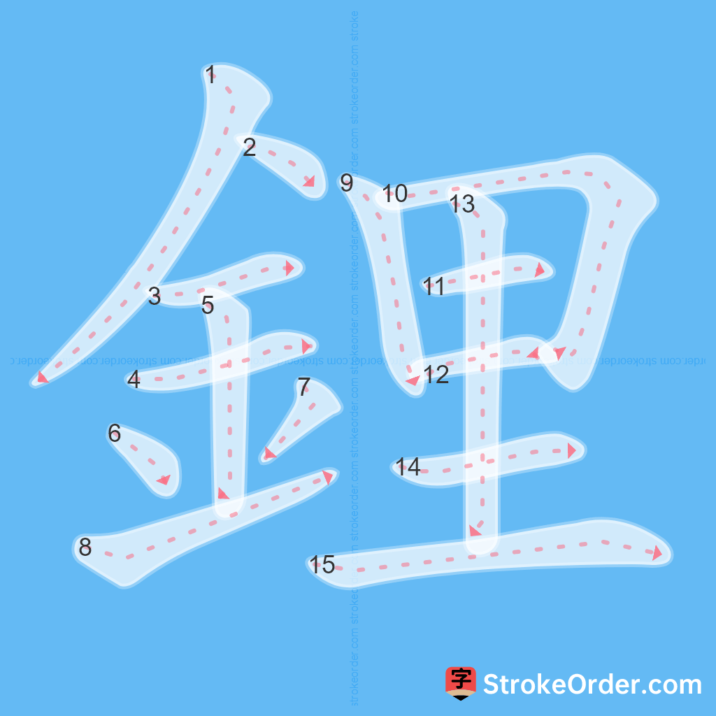 Standard stroke order for the Chinese character 鋰