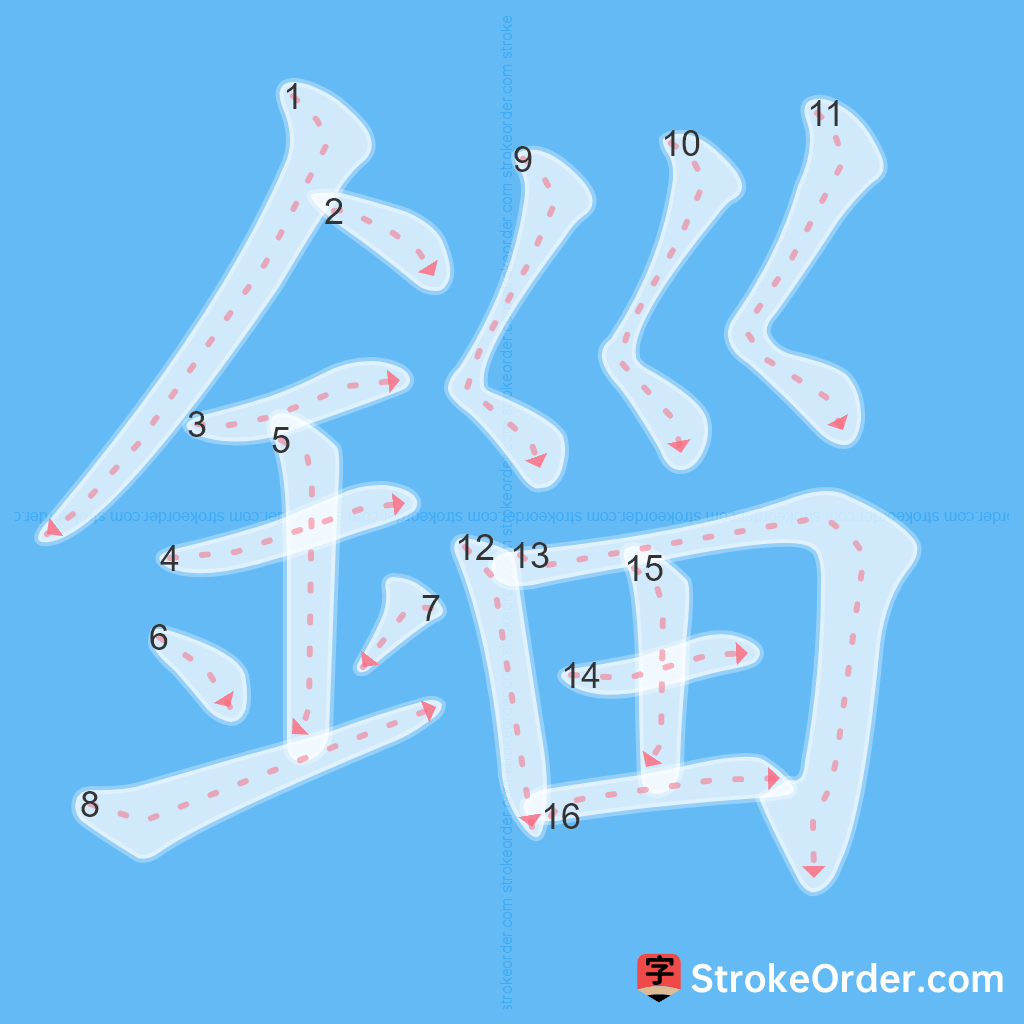 Standard stroke order for the Chinese character 錙