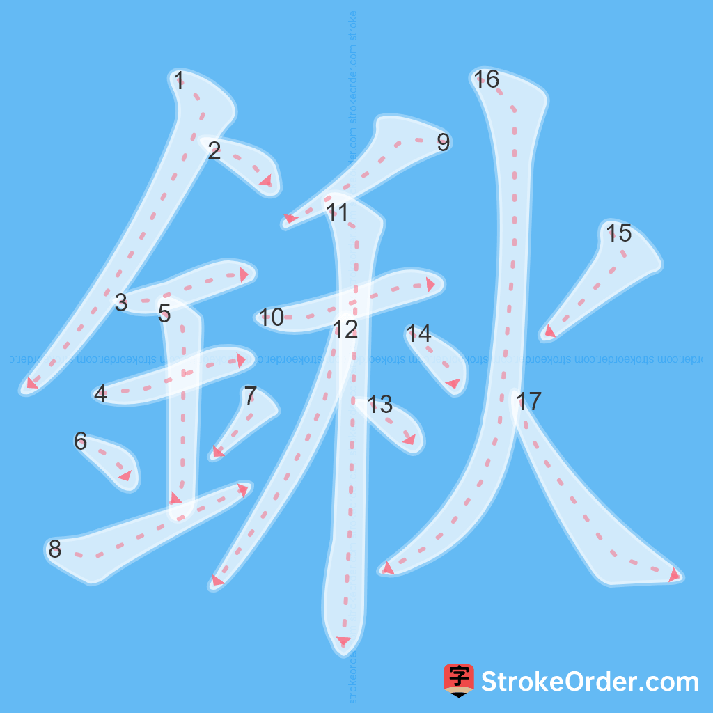 Standard stroke order for the Chinese character 鍬