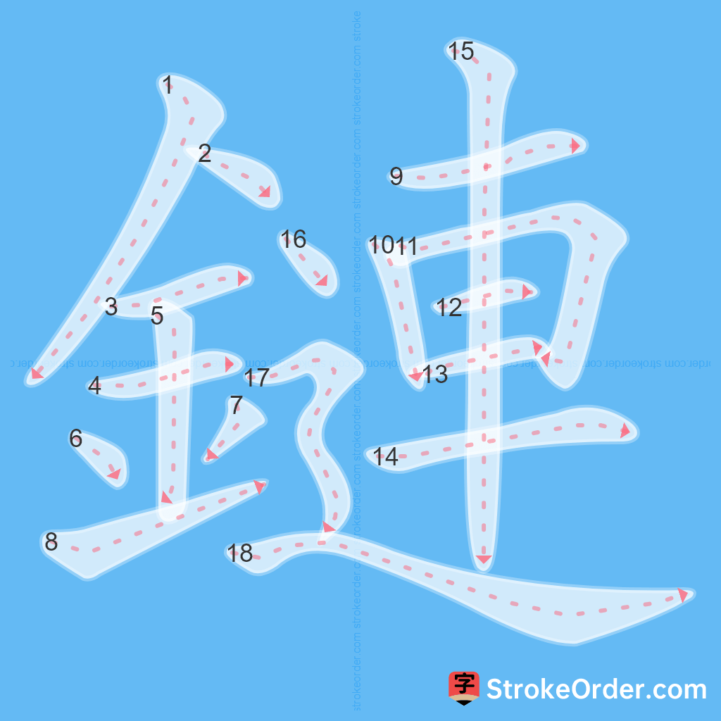 Standard stroke order for the Chinese character 鏈