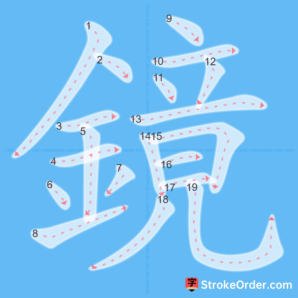 Standard stroke order for the Chinese character 鏡