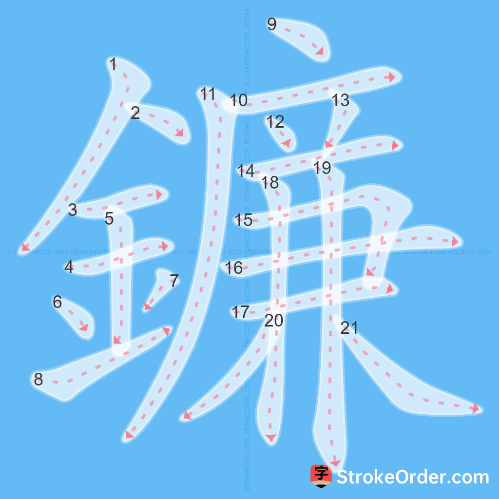 Standard stroke order for the Chinese character 鐮