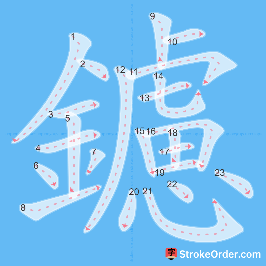 Standard stroke order for the Chinese character 鑢