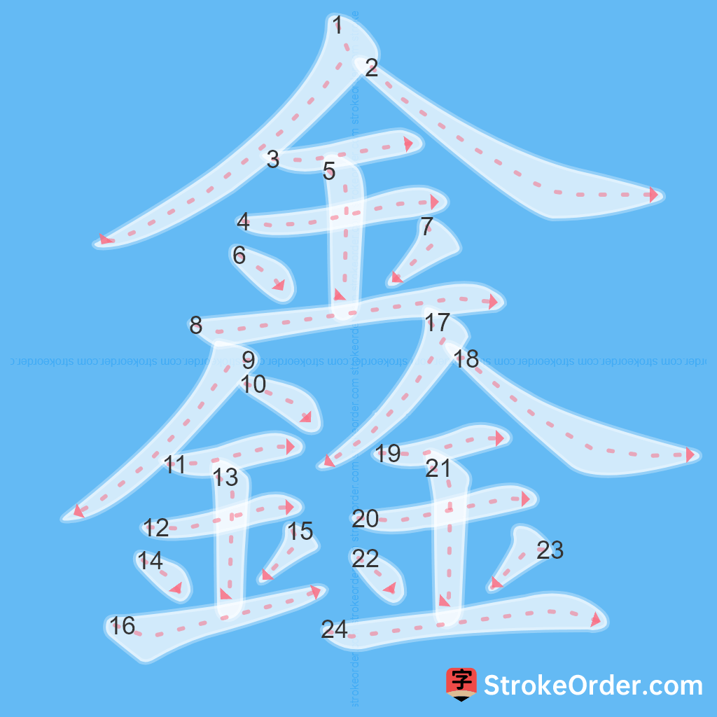 Standard stroke order for the Chinese character 鑫