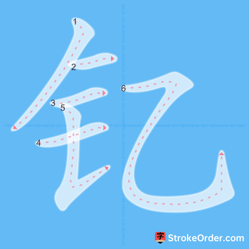 Standard stroke order for the Chinese character 钇