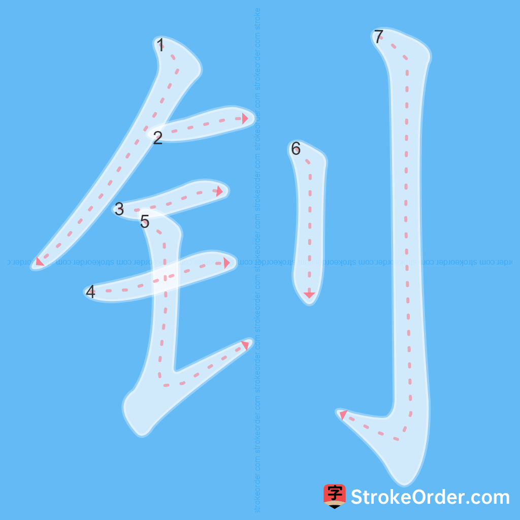 Standard stroke order for the Chinese character 钊