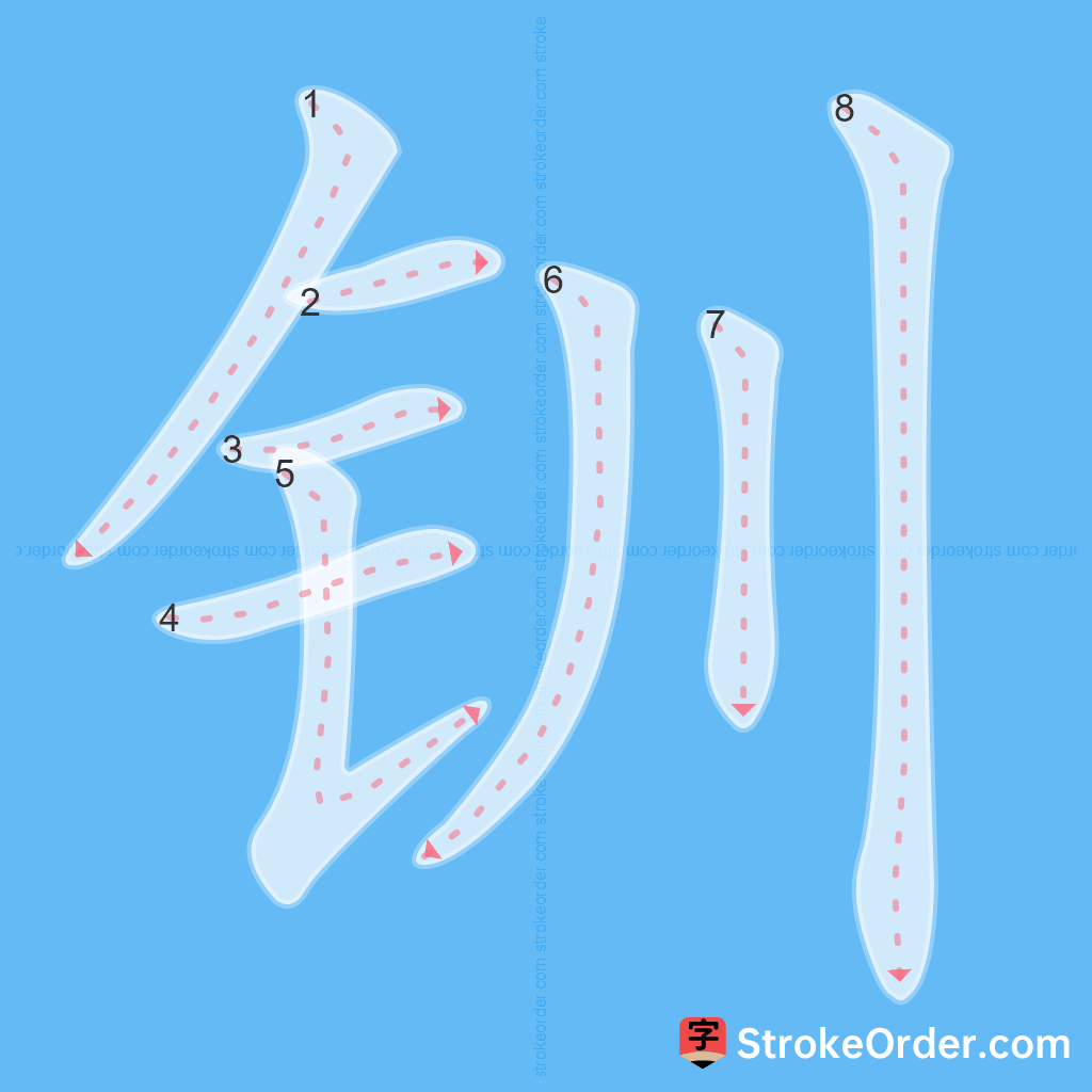 Standard stroke order for the Chinese character 钏