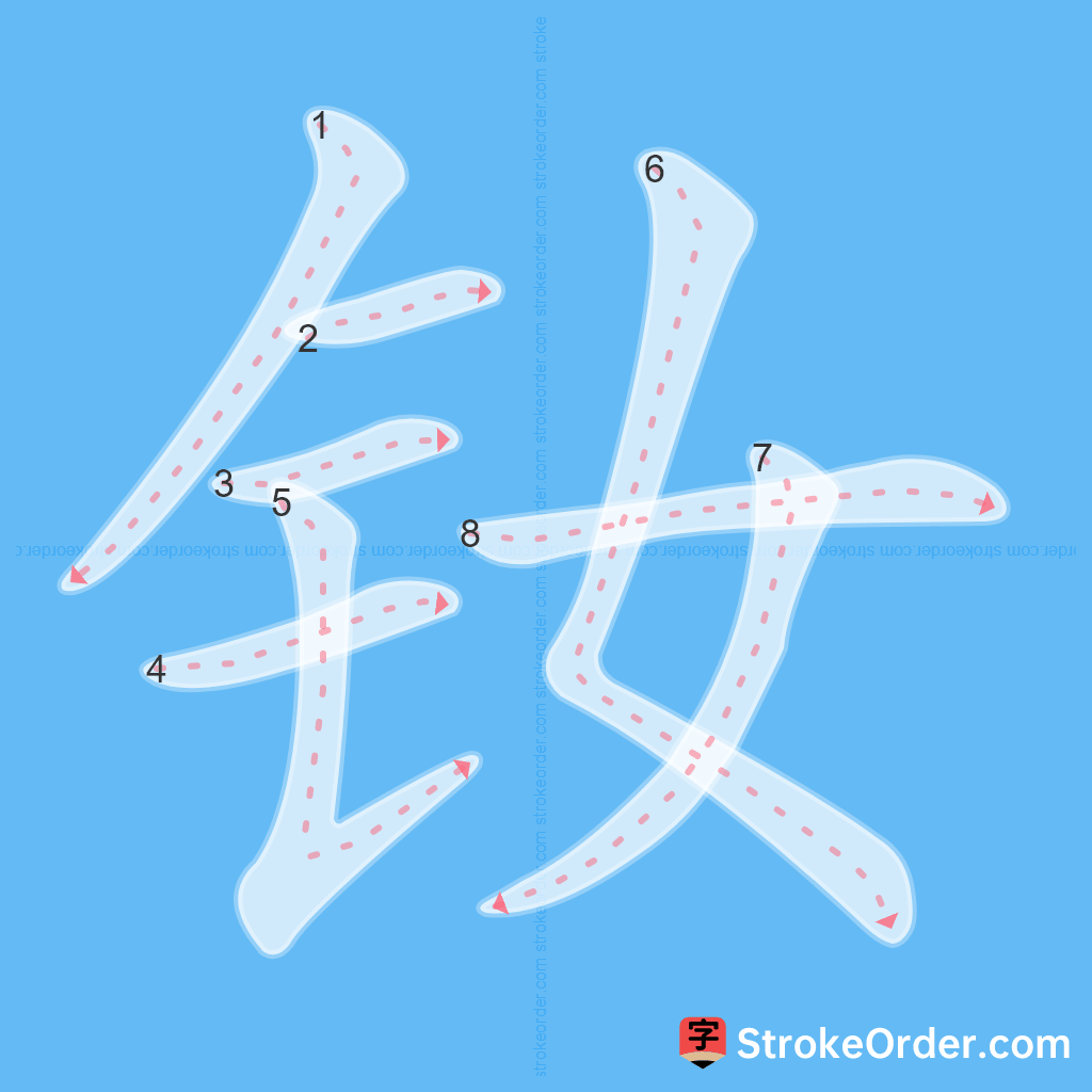 Standard stroke order for the Chinese character 钕