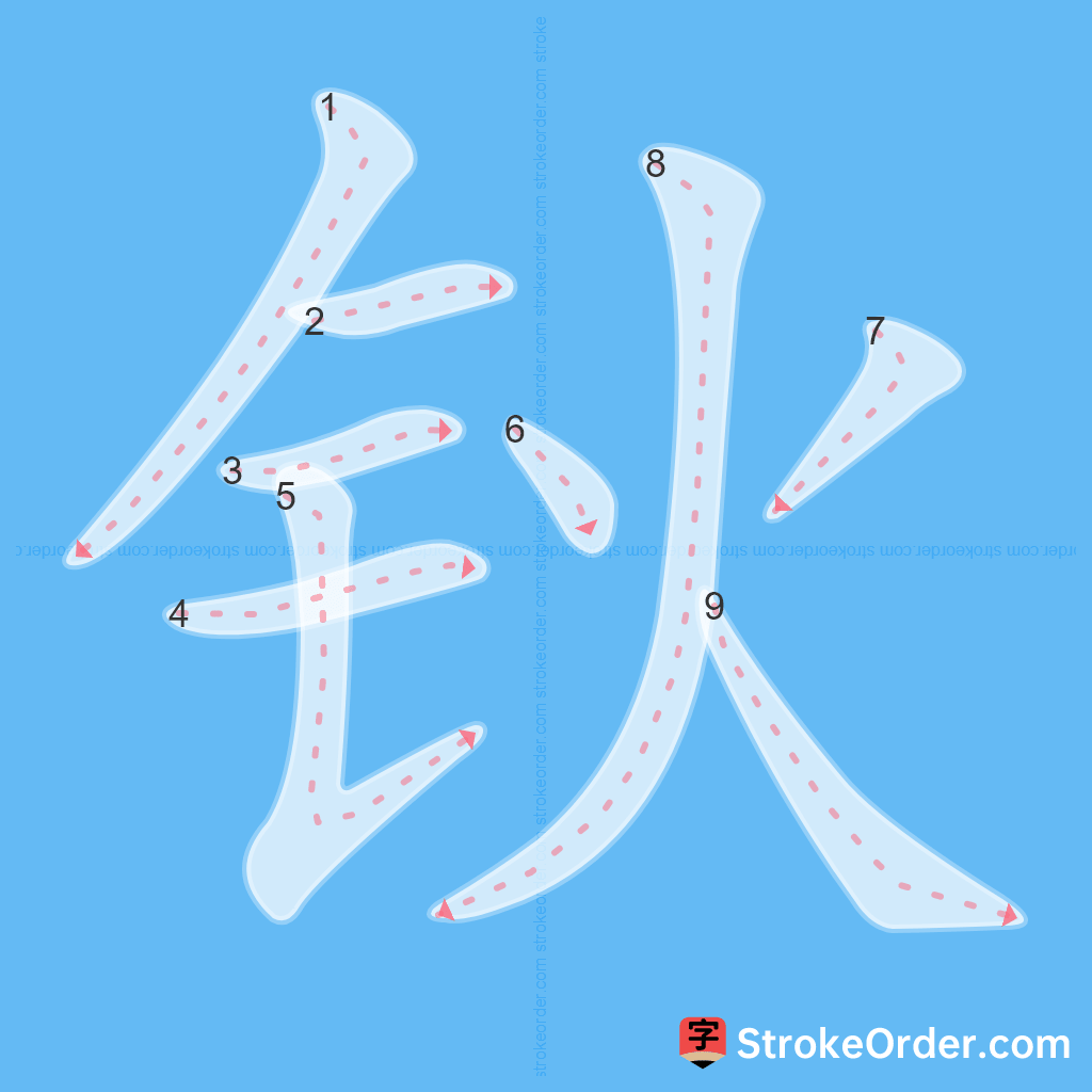 Standard stroke order for the Chinese character 钬