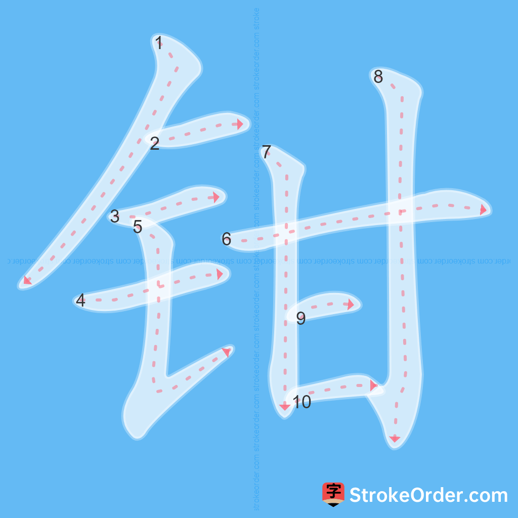 Standard stroke order for the Chinese character 钳