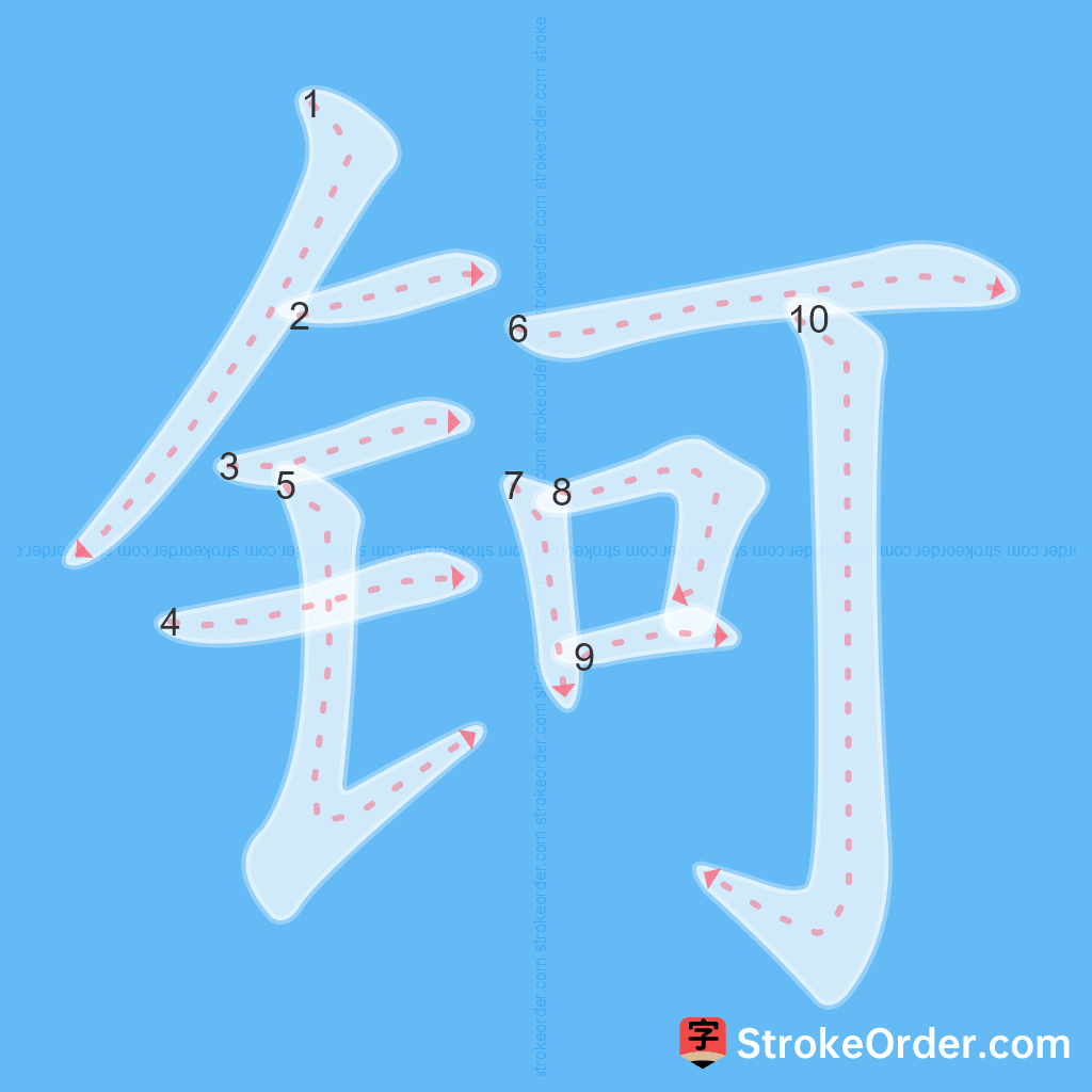 Standard stroke order for the Chinese character 钶