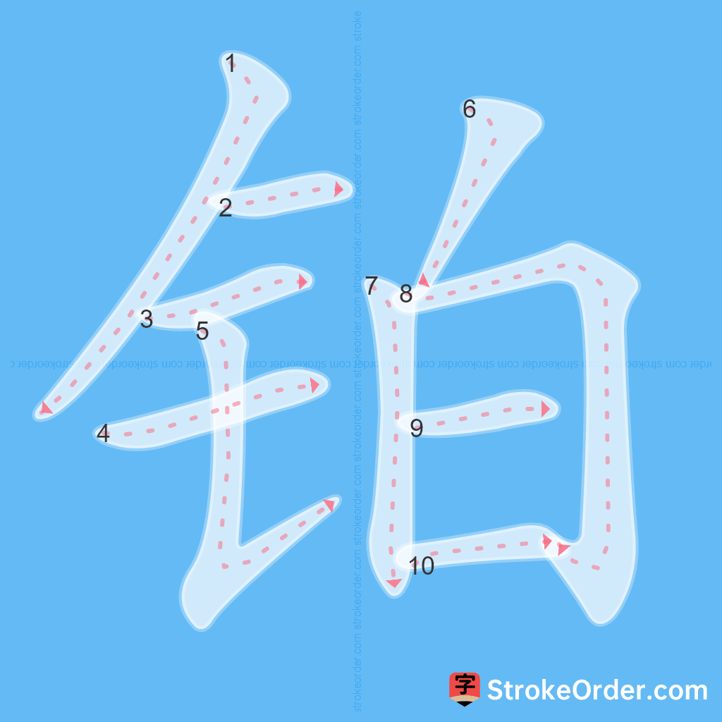 Standard stroke order for the Chinese character 铂