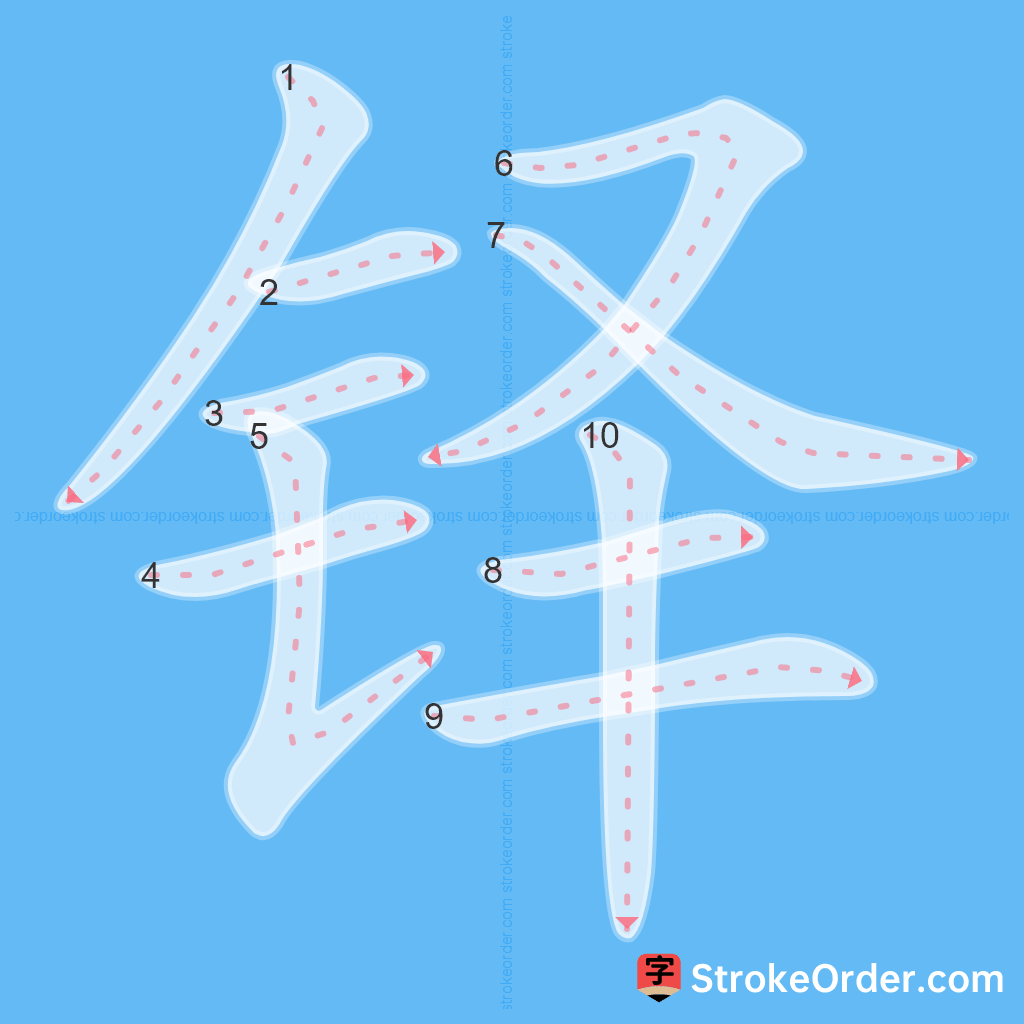 Standard stroke order for the Chinese character 铎