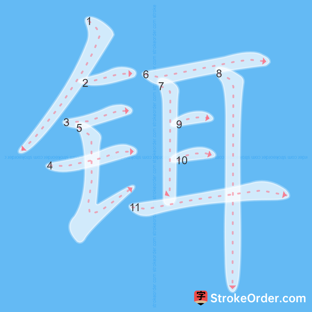 Standard stroke order for the Chinese character 铒