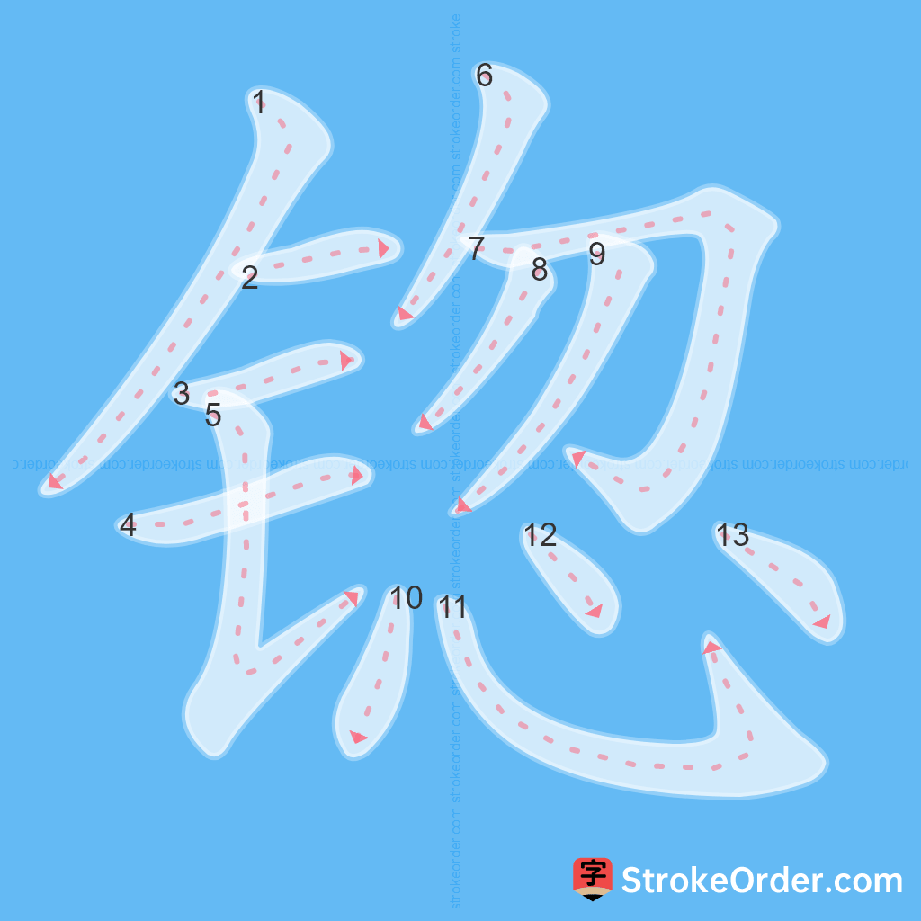 Standard stroke order for the Chinese character 锪