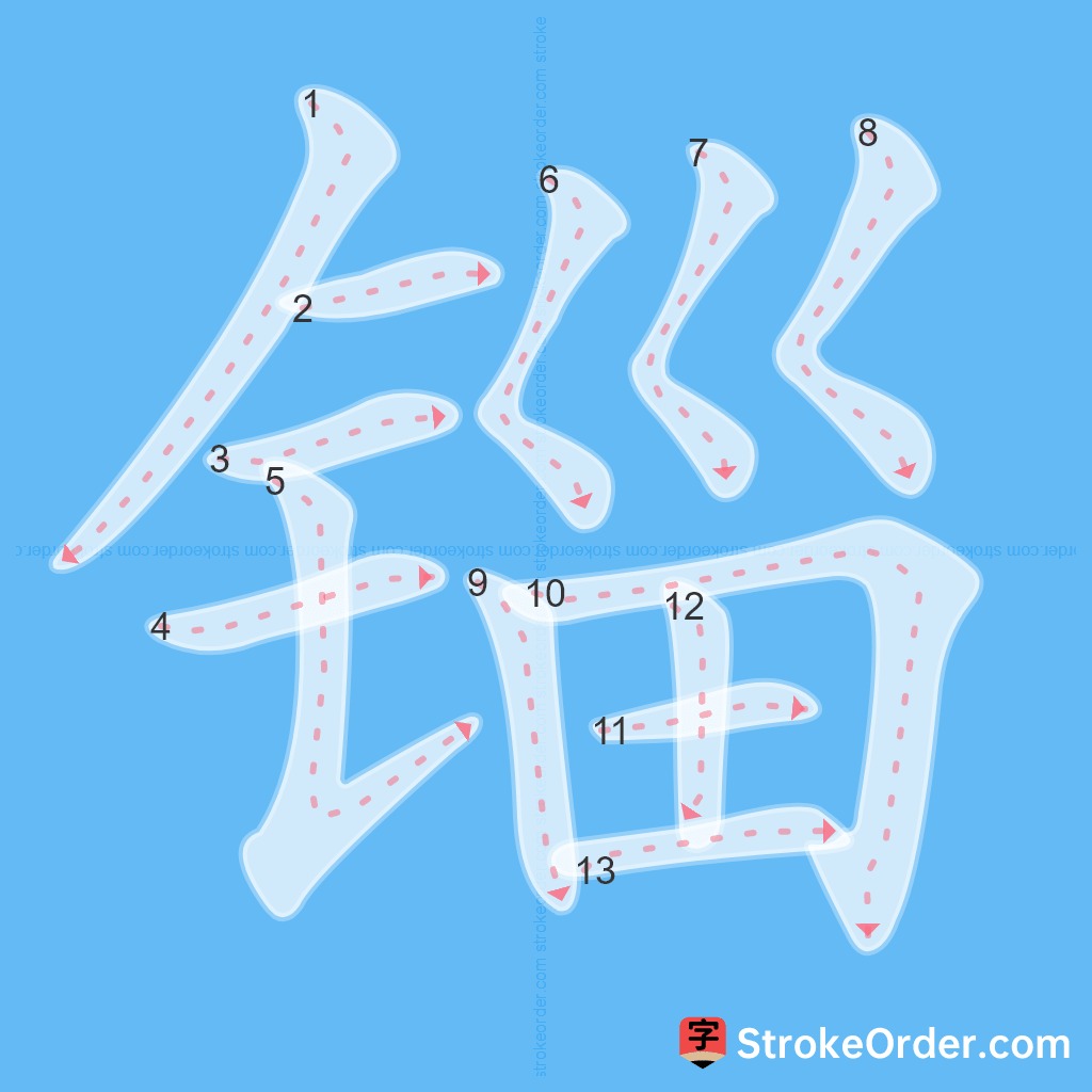 Standard stroke order for the Chinese character 锱