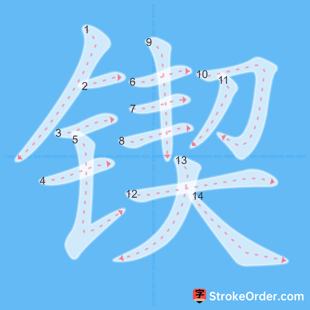 Standard stroke order for the Chinese character 锲