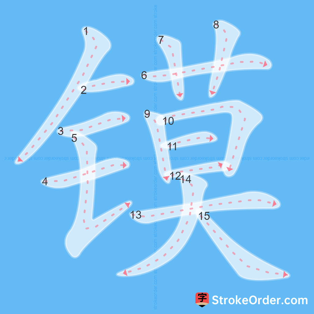 Standard stroke order for the Chinese character 镆