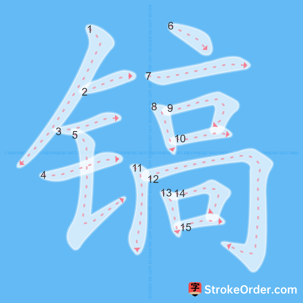 Standard stroke order for the Chinese character 镐