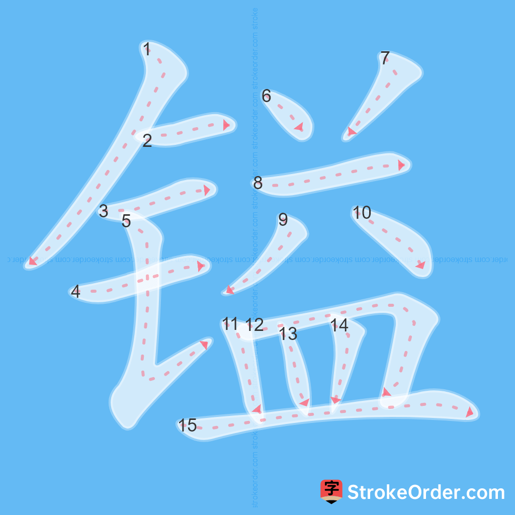 Standard stroke order for the Chinese character 镒