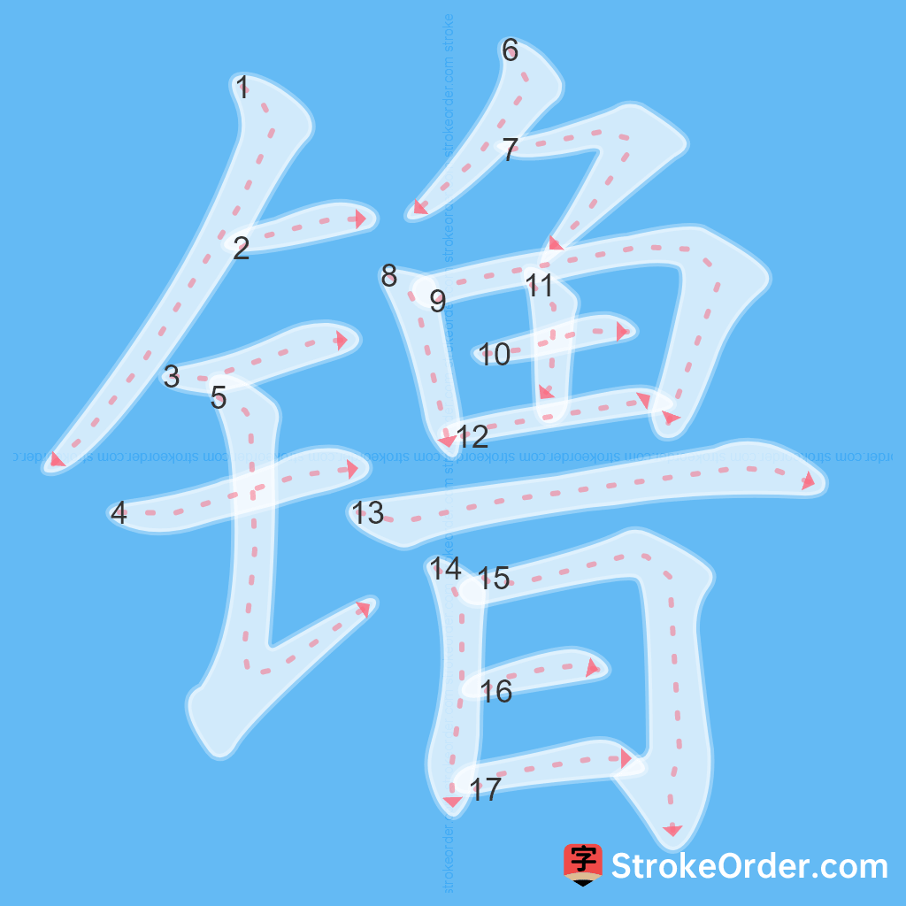 Standard stroke order for the Chinese character 镥