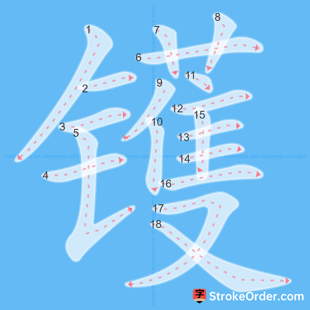 Standard stroke order for the Chinese character 镬