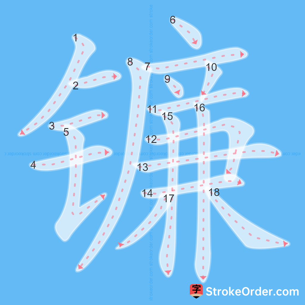 Standard stroke order for the Chinese character 镰