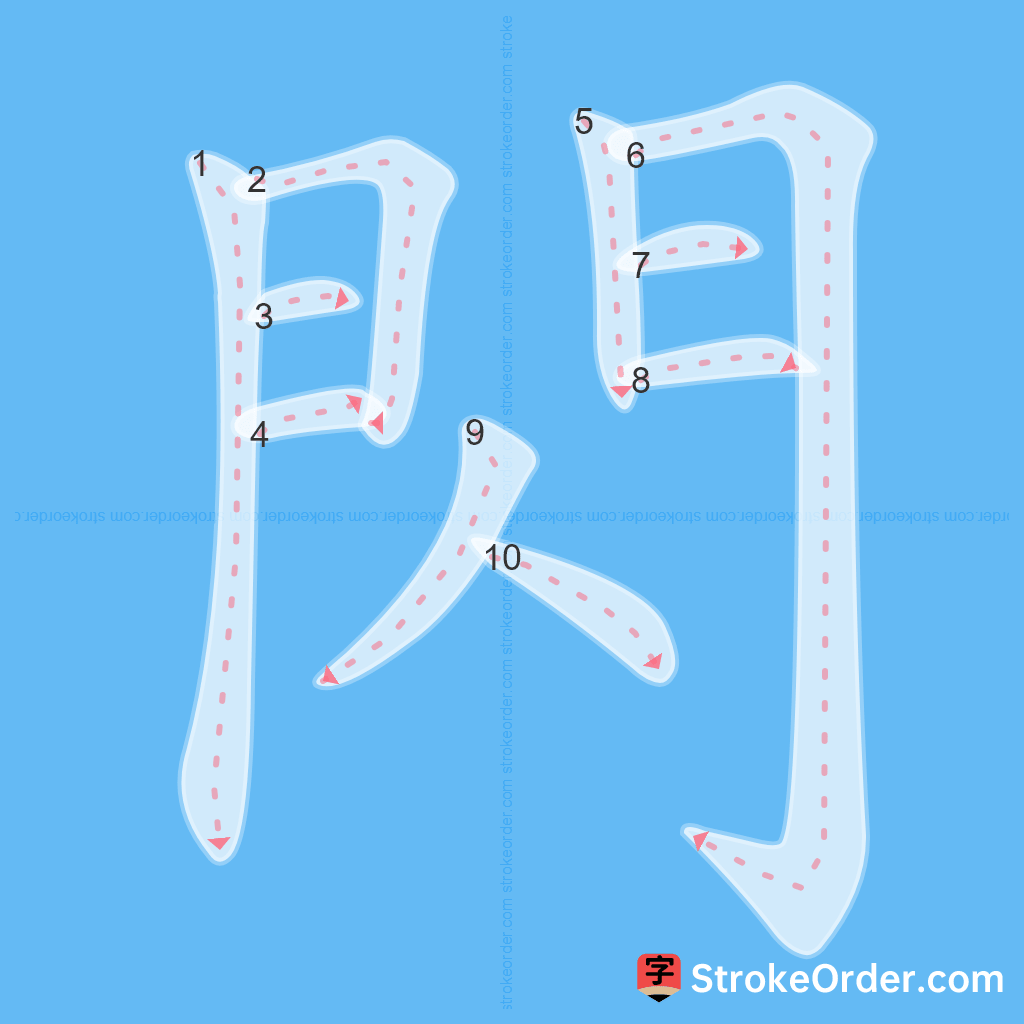 Standard stroke order for the Chinese character 閃