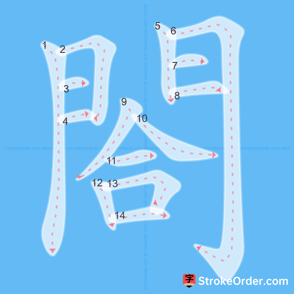 Standard stroke order for the Chinese character 閤