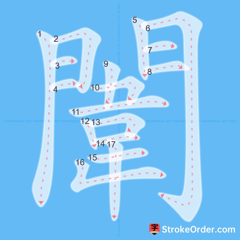 Standard stroke order for the Chinese character 闈