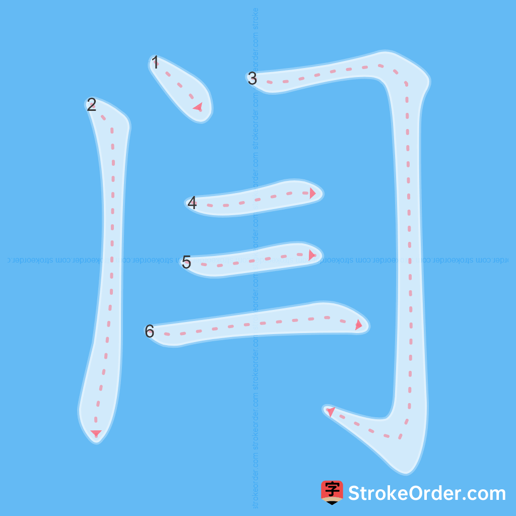 Standard stroke order for the Chinese character 闫