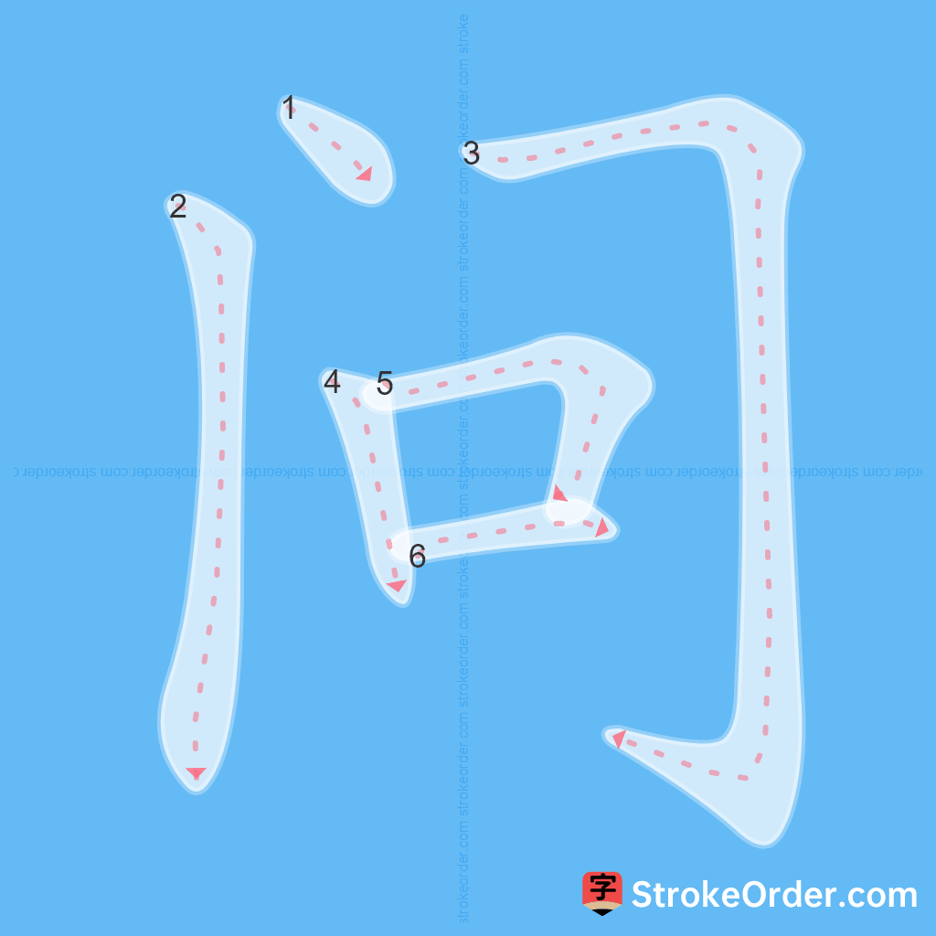 Standard stroke order for the Chinese character 问