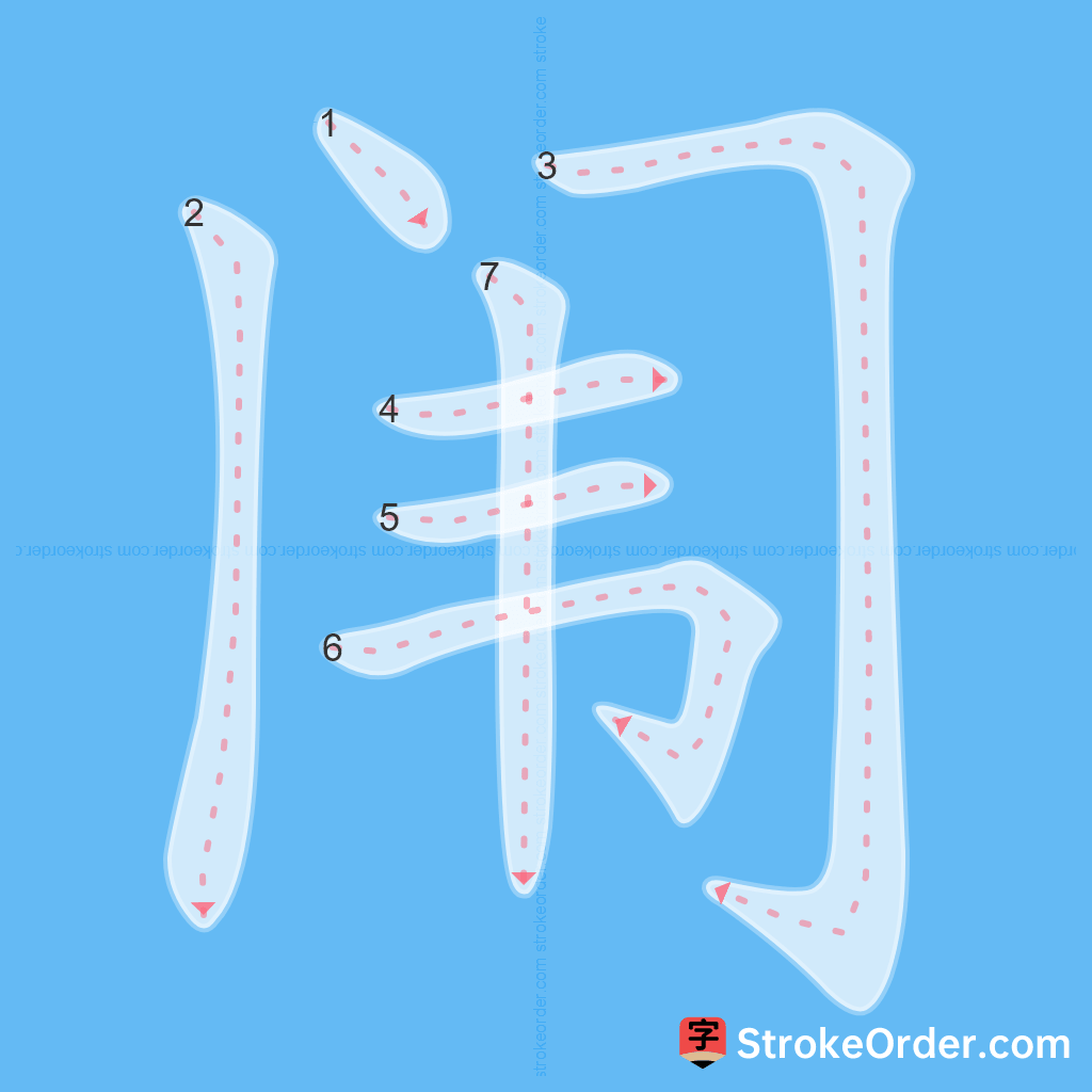 Standard stroke order for the Chinese character 闱