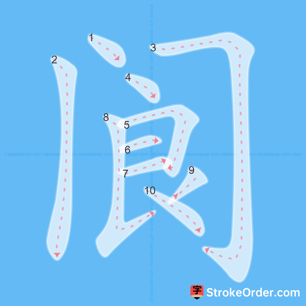 Standard stroke order for the Chinese character 阆