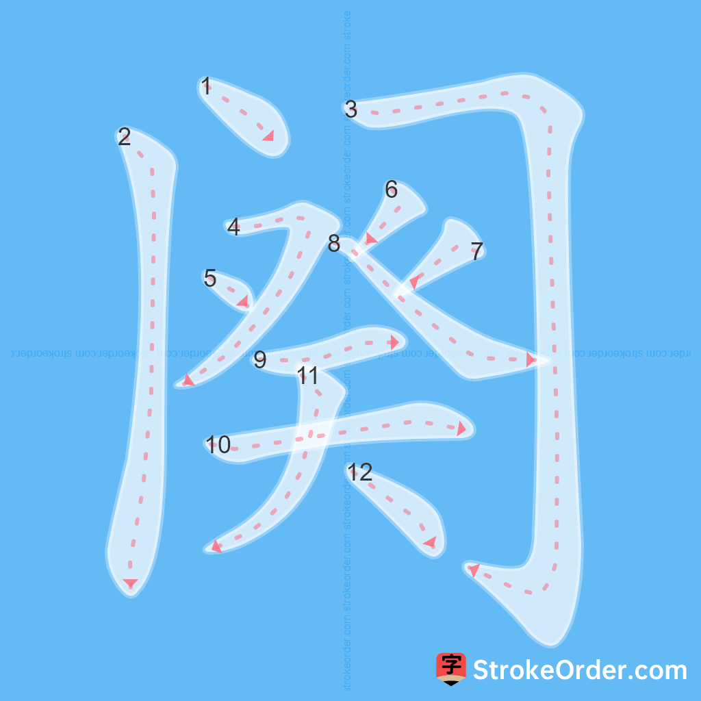 Standard stroke order for the Chinese character 阕