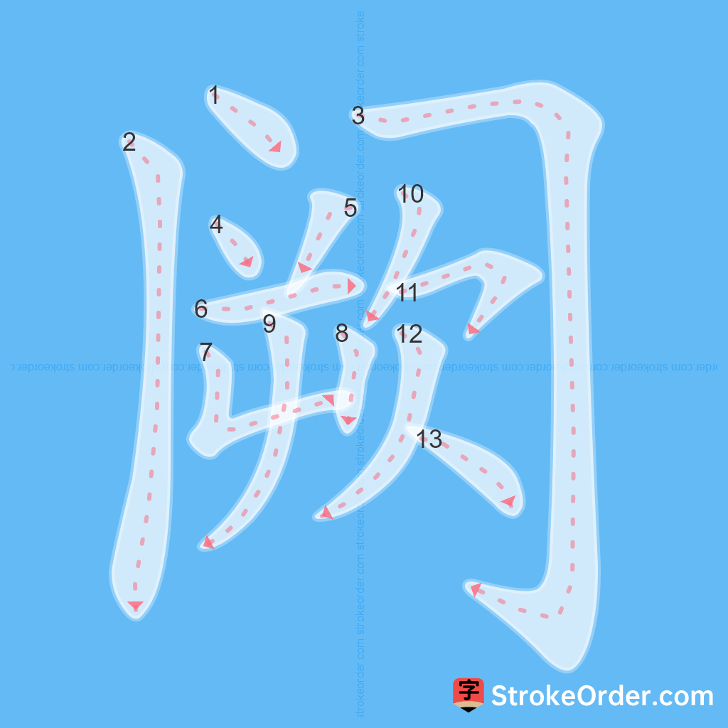 Standard stroke order for the Chinese character 阙